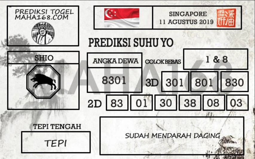 Prediksi Togel Singapore Hari Ini Tanggal 11 Agustus