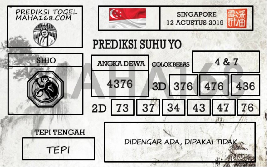 Prediksi Togel Singapore Hari Ini Tanggal 12 Agustus