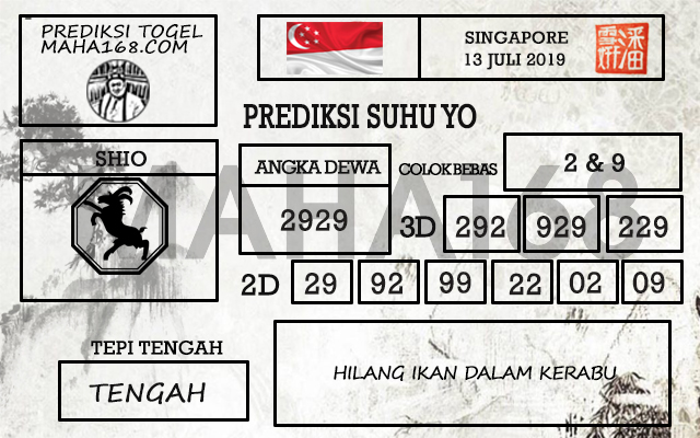 Prediksi Togel Singapore Hari Ini Tanggal 13 Juli