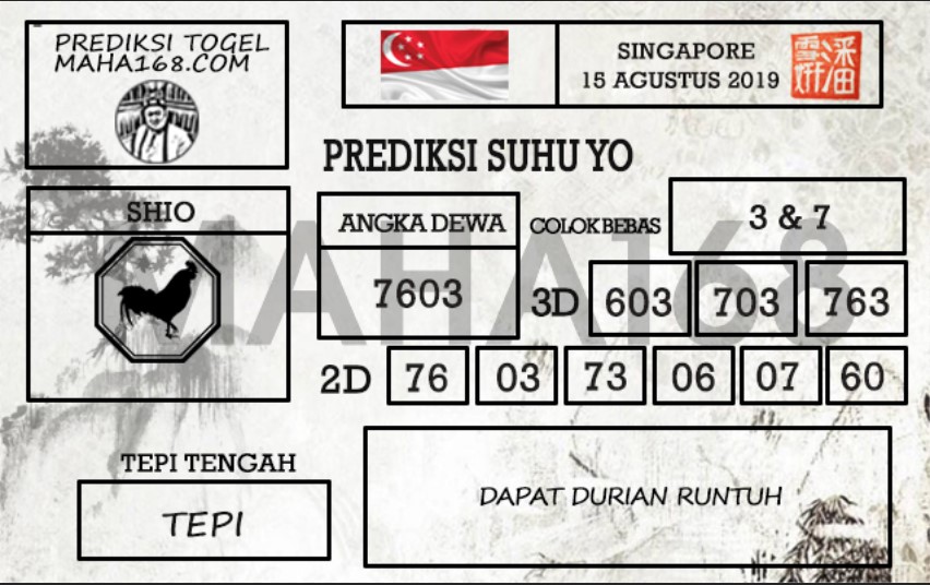 Prediksi Togel Singapore Hari Ini Tanggal 15 Agustus