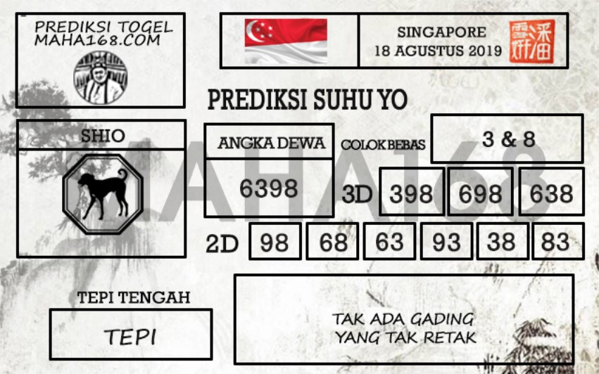 Prediksi Togel Singapore Hari Ini Tanggal 18 Agustus