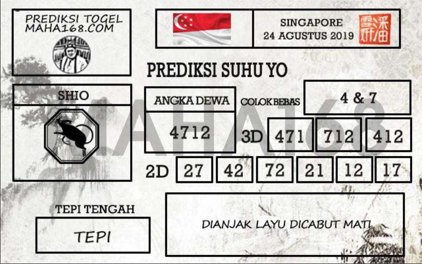 Prediksi Togel Singapore Hari Ini Tanggal 24 Agustus