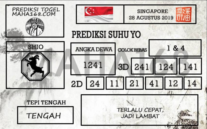 Prediksi Togel Singapore Hari Ini Tanggal 28 Agustus