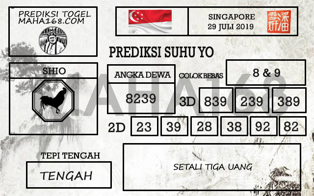 Prediksi Togel Singapore Hari Ini Tanggal 29 Juli