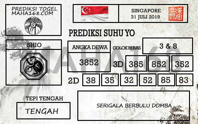 Prediksi Togel Singapore Hari Ini Tanggal 31 Juli