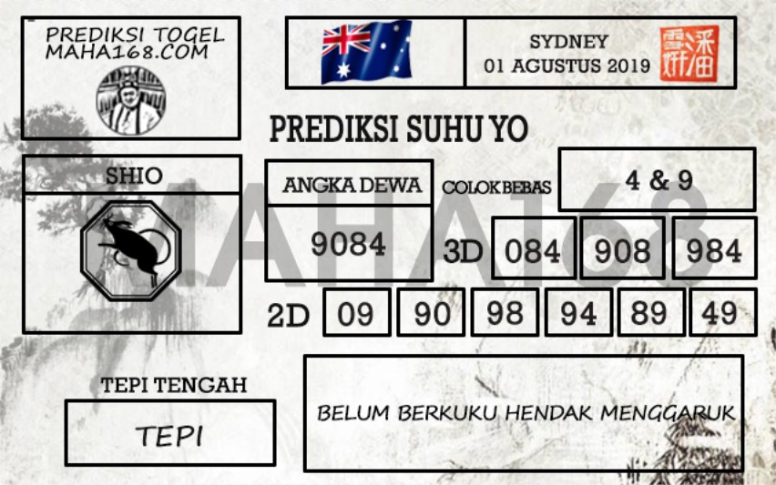 Prediksi Togel Sydney Hari Ini Tanggal 01 Agustus