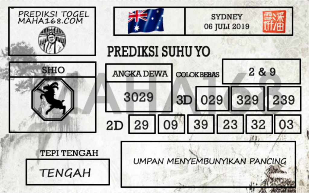 Prediksi Togel Sydney Hari Ini Tanggal 06 Juli