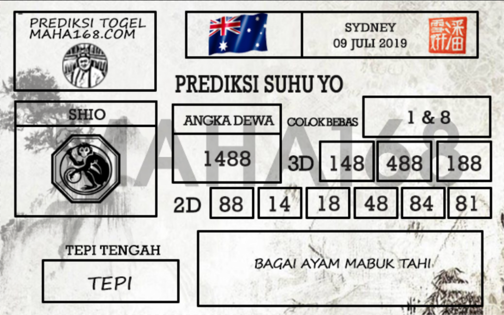 Prediksi Togel Sydney Hari Ini Tanggal 09 Juli