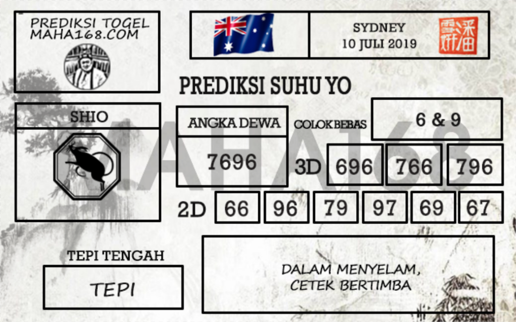 Prediksi Togel Sydney Hari Ini Tanggal 10 Juli