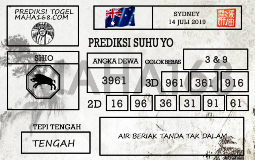 Prediksi Togel Sydney Hari Ini Tanggal 14 Juli