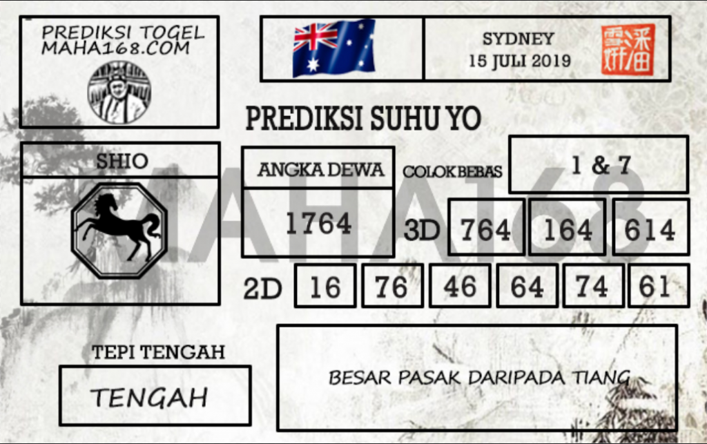 Prediksi Togel Sydney Hari Ini Tanggal 15 Juli