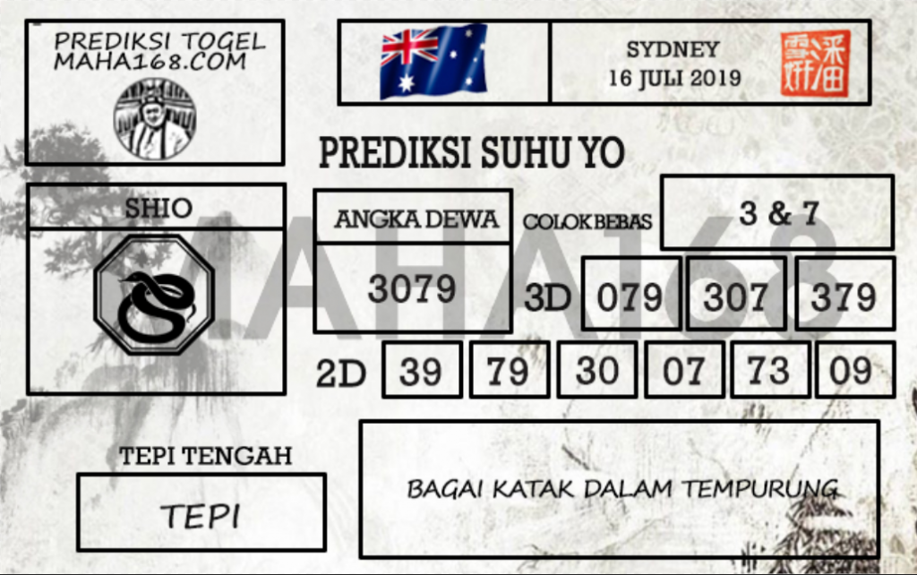 Prediksi Togel Sydney Hari Ini Tanggal 16 Juli