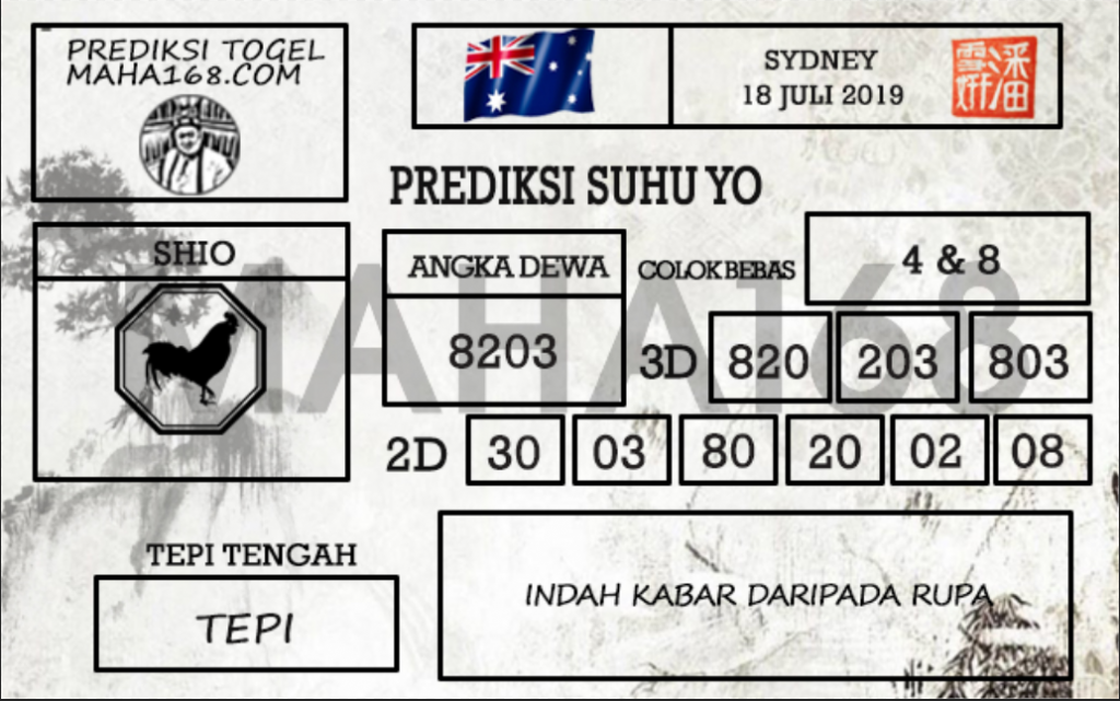 Prediksi Togel Sydney Hari Ini Tanggal 18 Juli