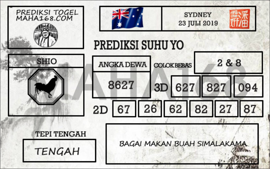 Prediksi Togel Sydney Hari Ini Tanggal 23 Juli
