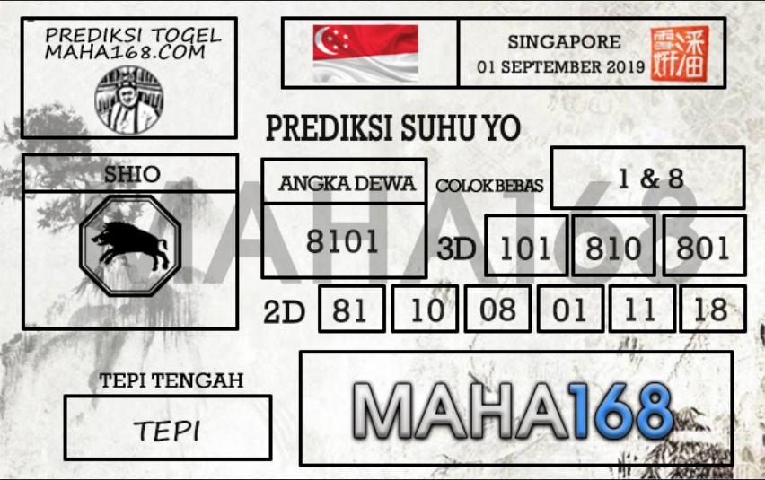 Prediksi Togel Singapore Hari Ini Tanggal 01 September