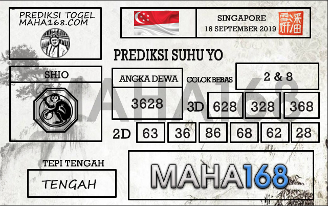 Prediksi Togel Singapore Hari Ini Tanggal 16 September