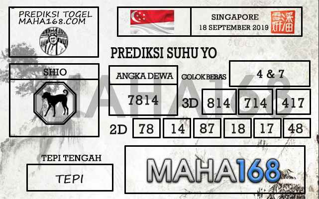Prediksi Togel Singapore Hari Ini Tanggal 18 September