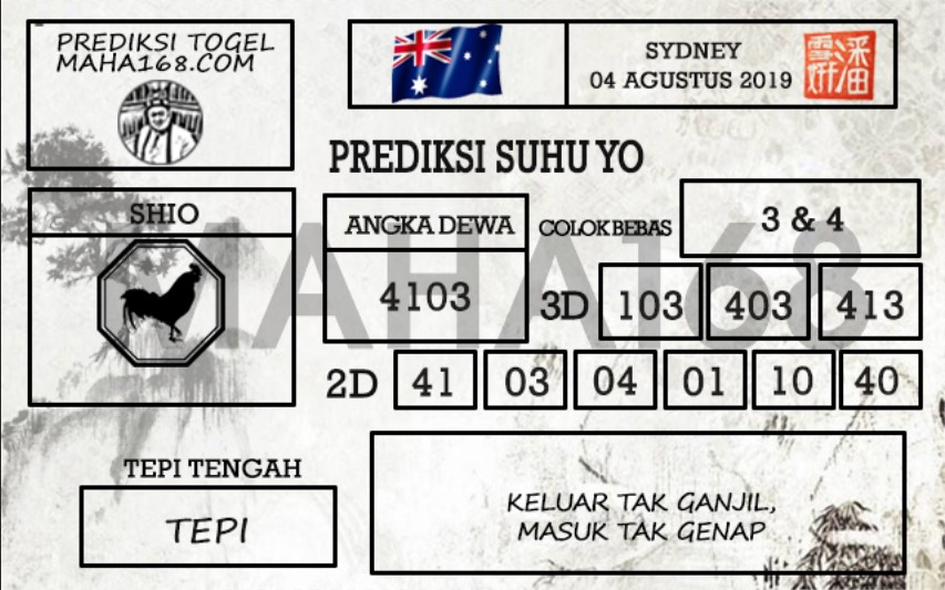 Prediksi Togel Sydney Hari Ini Tanggal 04 Agustus