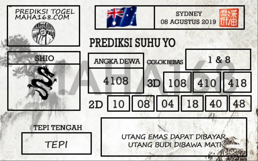 Prediksi Togel Sydney Hari Ini Tanggal 08 Agustus