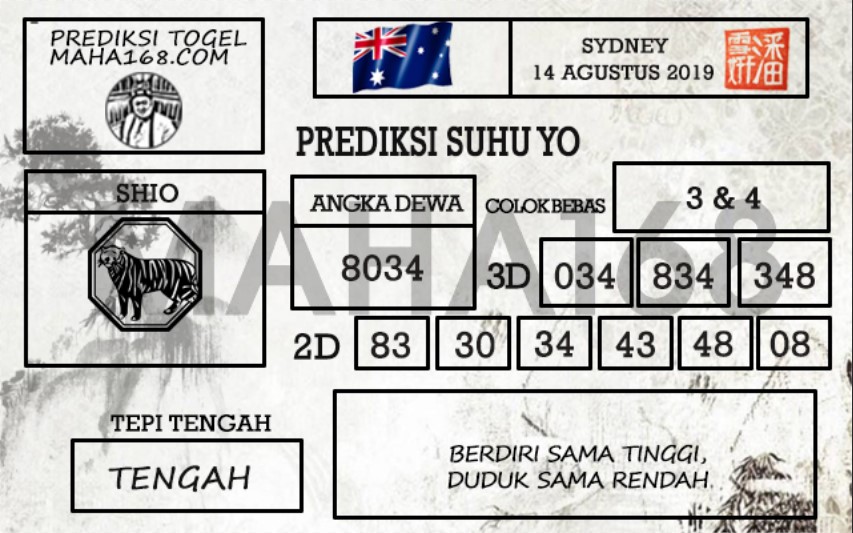 Prediksi Togel Sydney Hari Ini Tanggal 14 Agustus