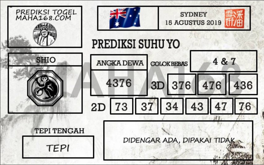 Prediksi Togel Sydney Hari Ini Tanggal 15 Agustus