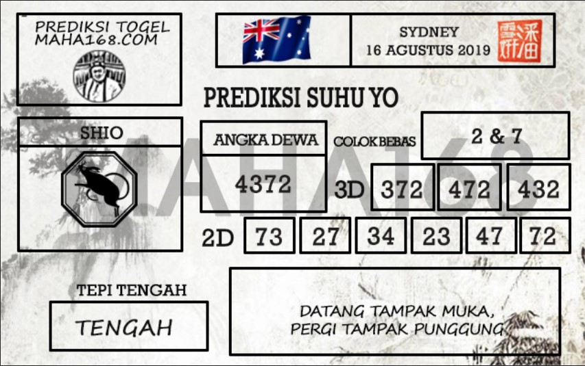Prediksi Togel Sydney Hari Ini Tanggal 16 Agustus