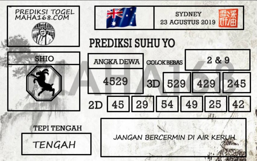 Prediksi Togel Sydney Hari Ini Tanggal 23 Agustus