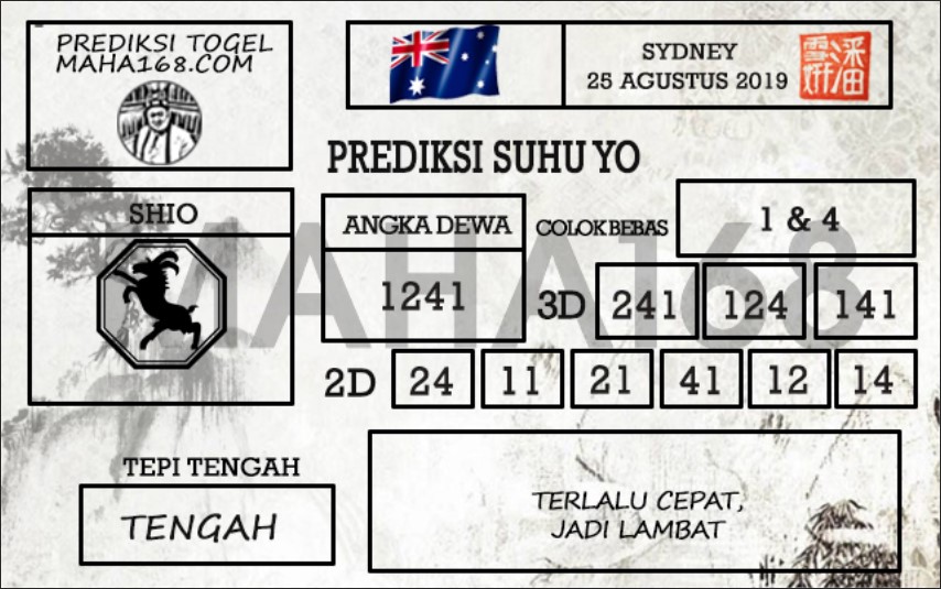 Prediksi Togel Sydney Hari Ini Tanggal 25 Agustus
