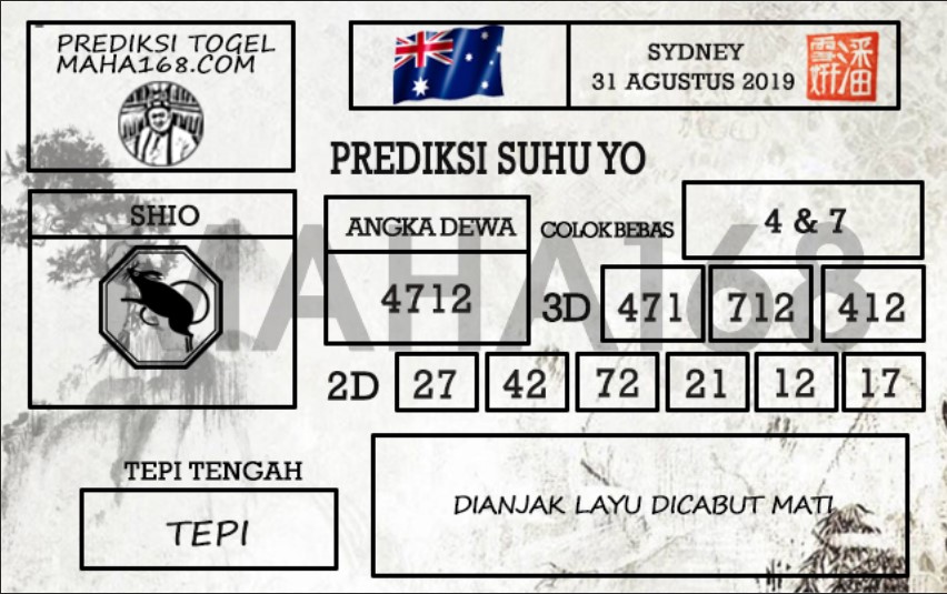 Prediksi Togel Sydney Hari Ini Tanggal 31 Agustus