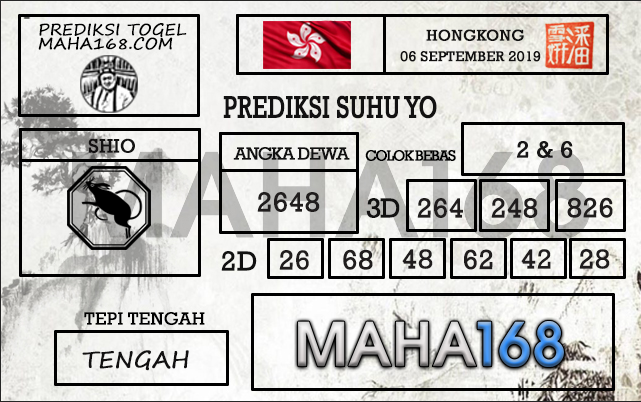 Prediksi Togel Hongkong Hari Ini Tanggal 06 September