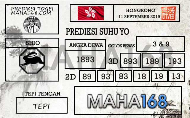 Prediksi Togel Hongkong Hari Ini Tanggal 11 September