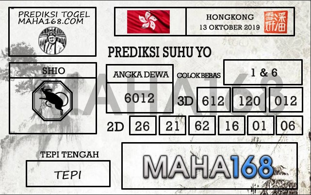 Prediksi Togel Hongkong Hari Ini Tanggal 13 Oktober