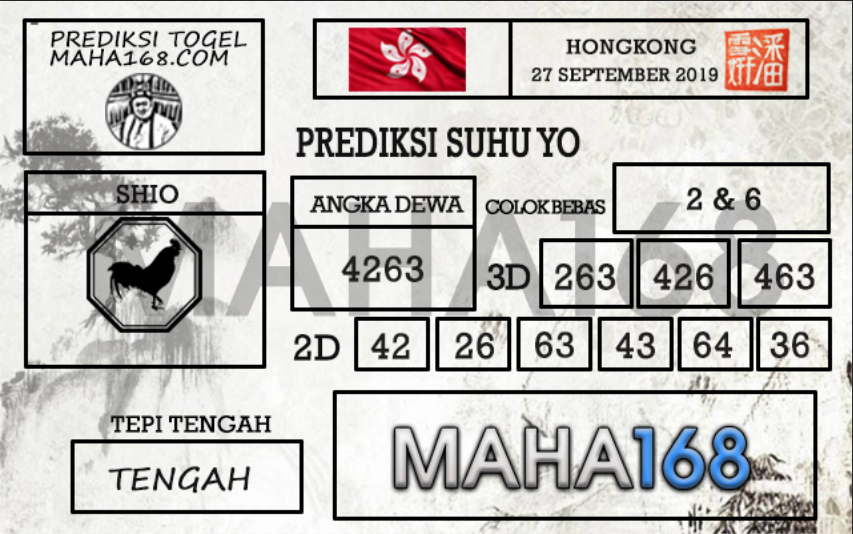Prediksi Togel Hongkong Hari Ini Tanggal 27 September