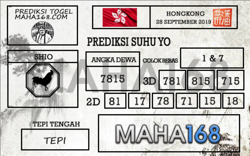 Prediksi Togel Hongkong Hari Ini Tanggal 28 September