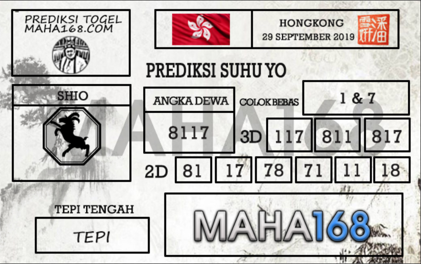 Prediksi Togel Hongkong Hari Ini Tanggal 29 September