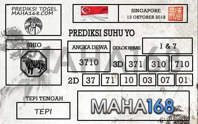 Prediksi Togel Singapore Hari Ini Tanggal 13 Oktober