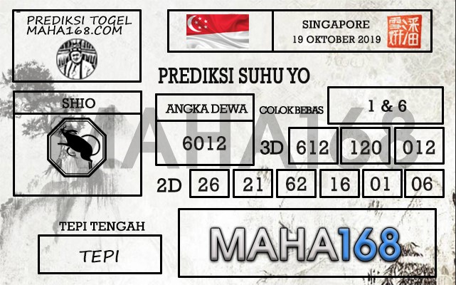 Prediksi Togel Singapore Hari Ini Tanggal 19 Oktober