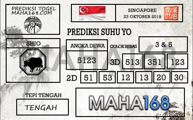 Prediksi Togel Singapore Hari Ini Tanggal 23 Oktober