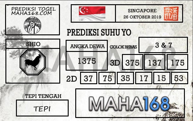 Prediksi Togel Singapore Hari Ini Tanggal 26 Oktober