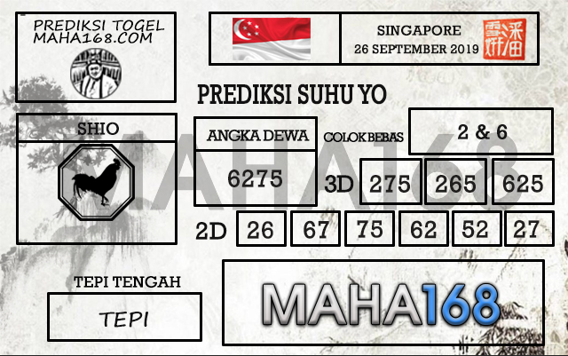Prediksi Togel Singapore Hari Ini Tanggal 26 September