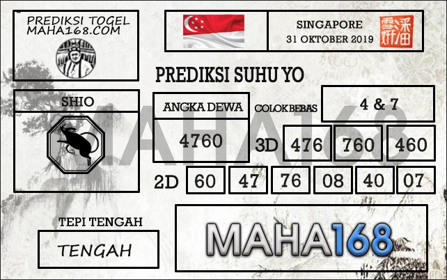Prediksi Togel Singapore Hari Ini Tanggal 31 Oktober
