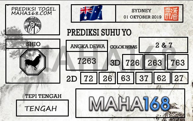 Prediksi Togel Sydney Hari Ini Tanggal 01 Oktober