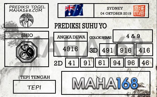 Prediksi Togel Sydney Hari Ini Tanggal 04 Oktober