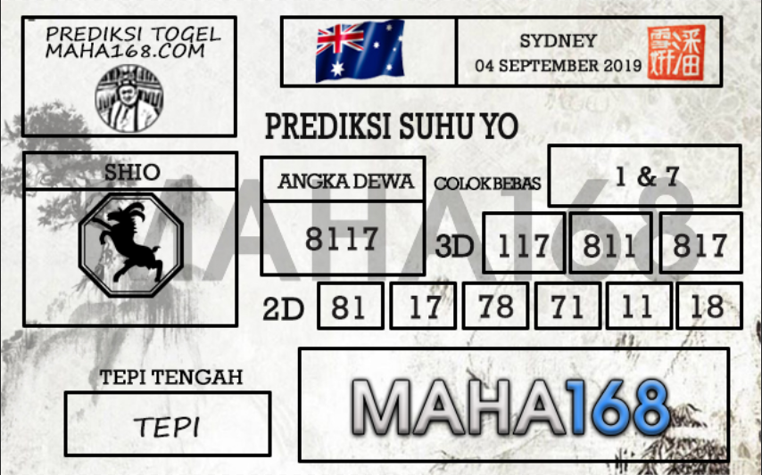 Prediksi Togel Sydney Hari Ini Tanggal 04 September