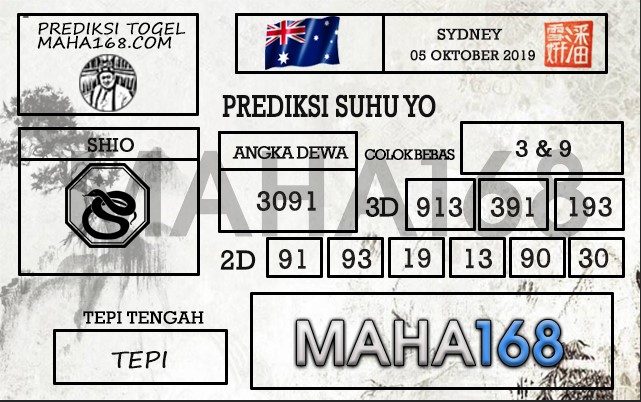 Prediksi Togel Sydney Hari Ini Tanggal 05 Oktober