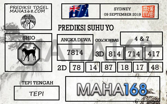 Prediksi Togel Sydney Hari Ini Tanggal 09 September