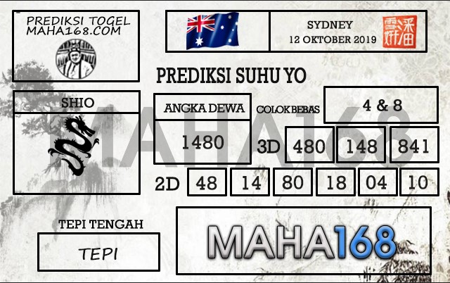 Prediksi Togel Sydney Hari Ini Tanggal 12 Oktober