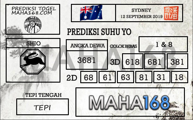 Prediksi Togel Sydney Hari Ini Tanggal 12 September