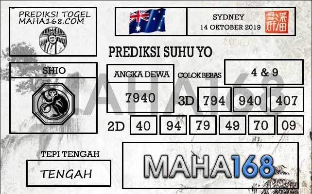 Prediksi Togel Sydney Hari Ini Tanggal 14 Oktober