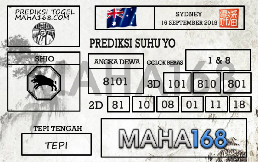 Prediksi Togel Sydney Hari Ini Tanggal 16 September